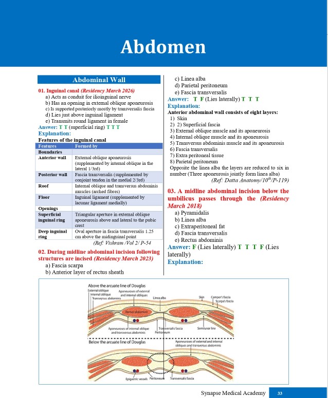 Residency Q-World with (Faculty & Supplement) - Image 2