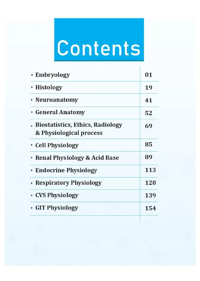 FCPS P-I Q-World Paediatrics - Image 2