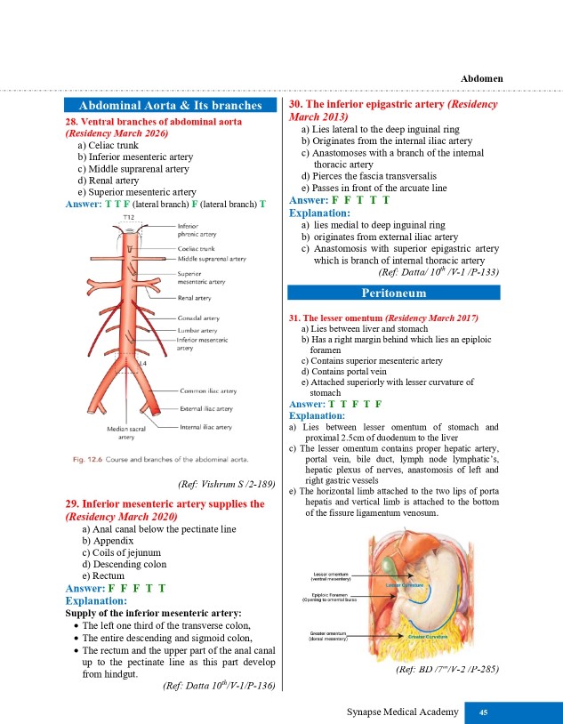 Residency Q-World with (Faculty & Supplement) - Image 3