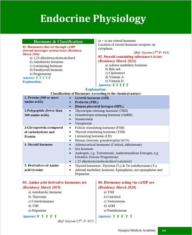 Residency Q-World with (Faculty & Supplement) - Image 5