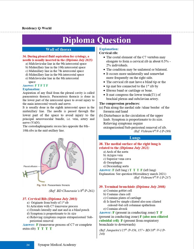 Residency Q-World with (Faculty & Supplement) - Image 6