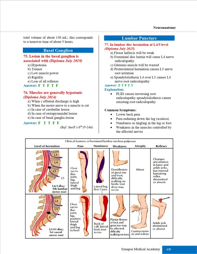 Residency Q-World with (Faculty & Supplement) - Image 7