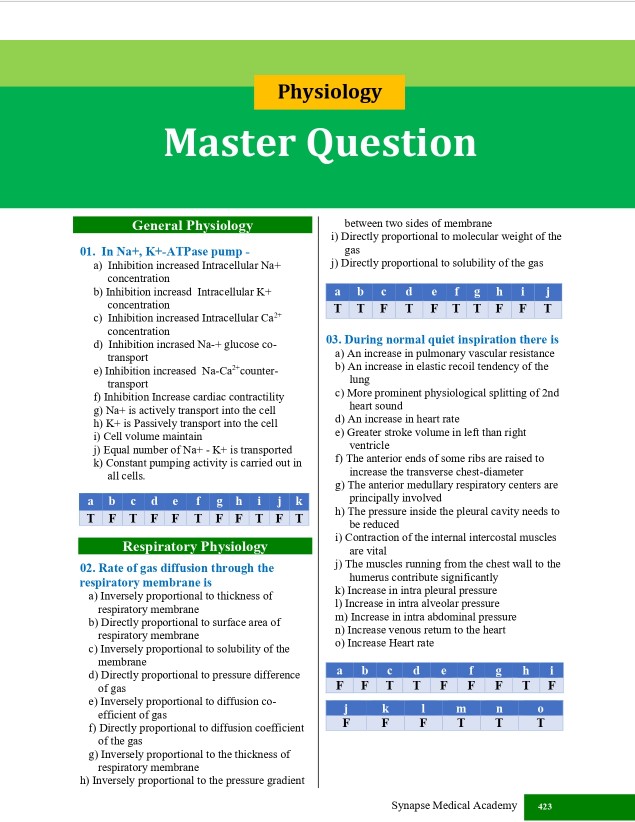 Residency Q-World with (Faculty & Supplement) - Image 9