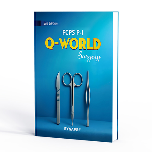 FCPS P-I  Surgery Q World